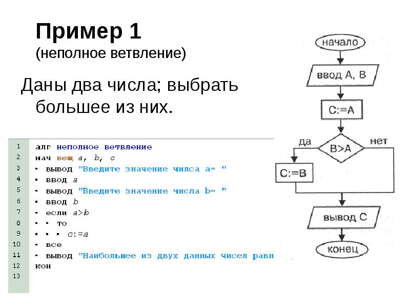 Язык кумир презентация