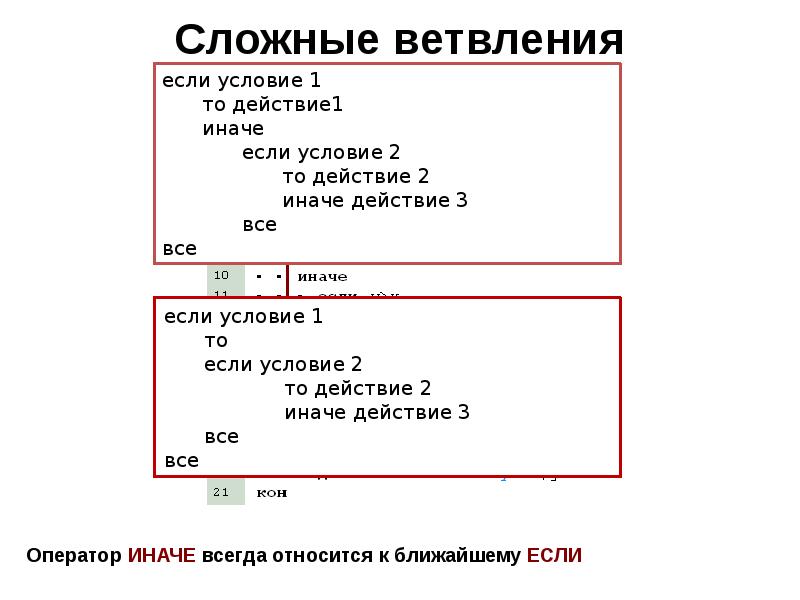 Язык кумир презентация