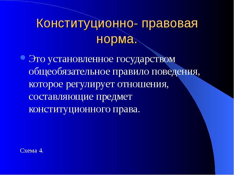 Схема конституционно правовых отношений