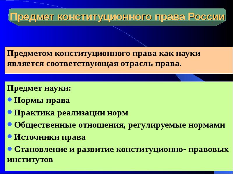 Право является наукой. Предмет конституционного права. Предмет конституционного права РФ. Предметконстмтуционного право. Предмет конституционного права России.