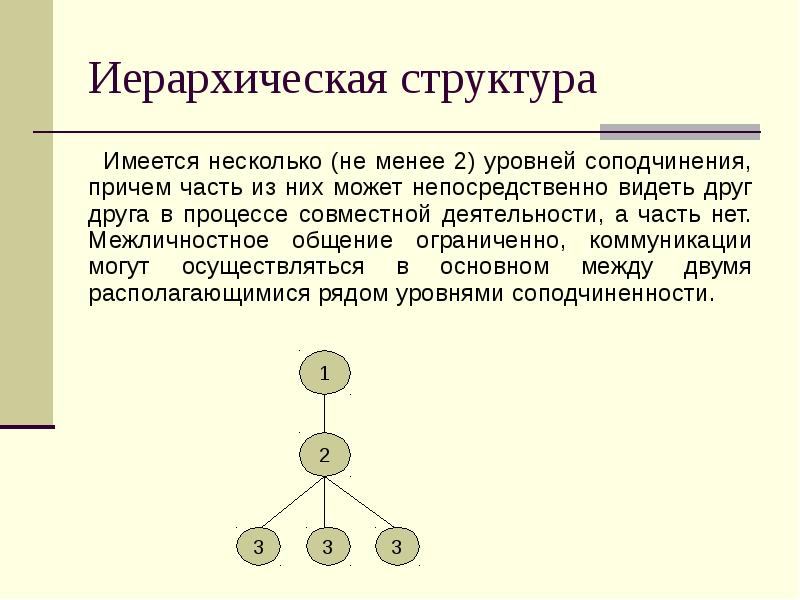 Имеется несколько. Иерархичность строения. Иерархическое строение. Иерархическая структура коммуникаций. Структура соподчинения.