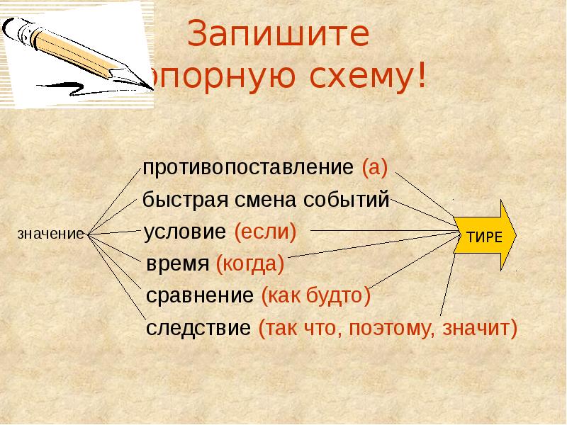 Тире в схеме предложения