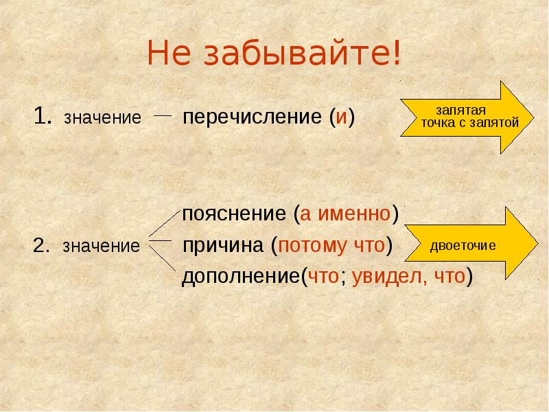 Что именно. А именно запятая. А именно выделяется запятыми. Именно запятая нужна или нет. А именно перечисление.