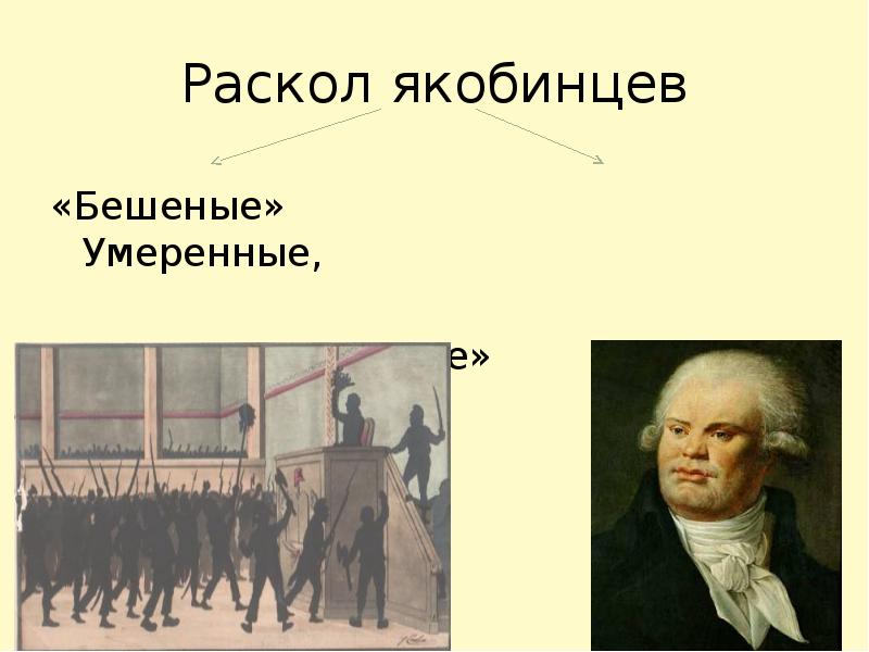 План по теме раскол среди якобинцев