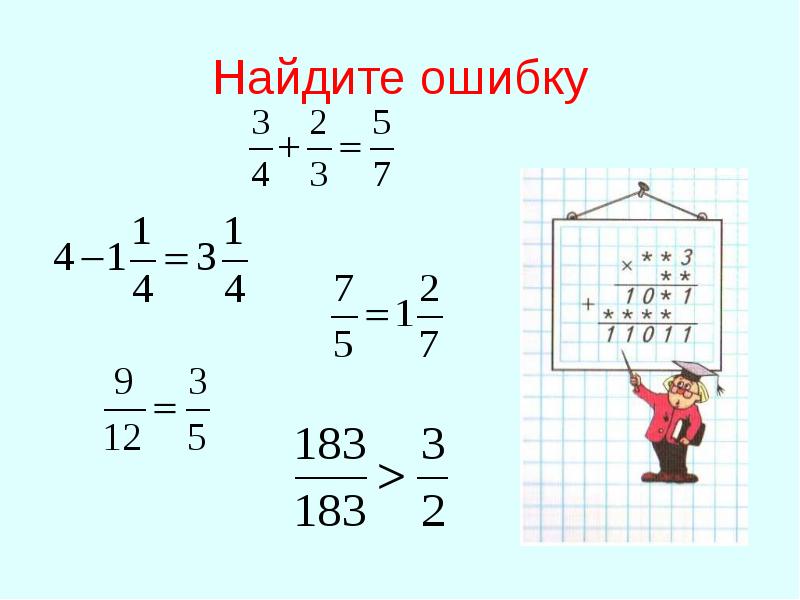 Презентация сложение и вычитание дробей