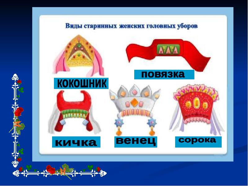 Презентация изо 4 класс красота человека