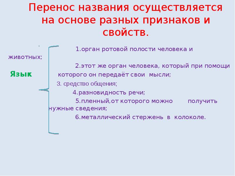 Как перенести имя. Перенос имени. Имена переносятся. Название перенос. Лексическая единица синоним.