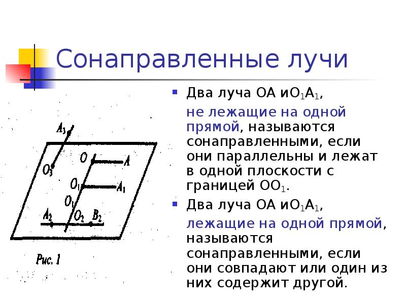 Сонаправленные. Угол между сонаправленными прямыми. Углы с сонаправленными сторонами угол между прямыми. Угол между прямыми сонаправленные. Углы с сонаправленными сторонами. Угол между двумя прямыми.