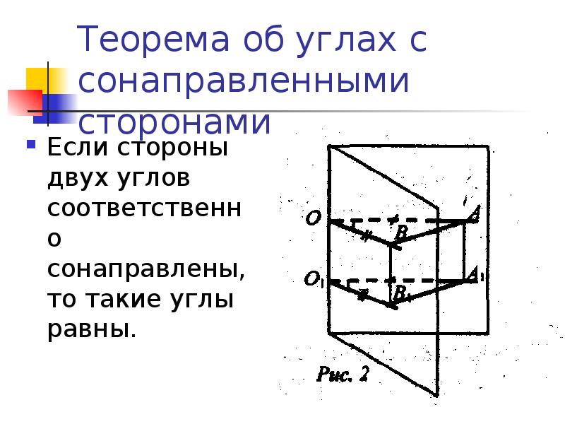 Углы с сонаправленными сторонами презентация