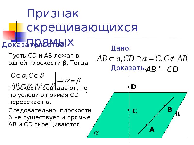 Определение углов с сонаправленными сторонами. Углы с сонаправленными сторонами угол между прямыми. Угол между скрещивающимися прямыми доказательство. Углы с сонаправленными сторонами презентация. Углы с сонаправленными сторонами доказательство.