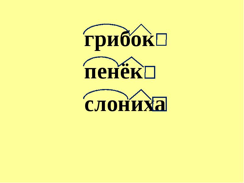 Суффикс в слове осенний. Слониха суффикс. Земляника суффикс в слове. Суффикс к слову слониха. Суффикс к слову Аленушка.