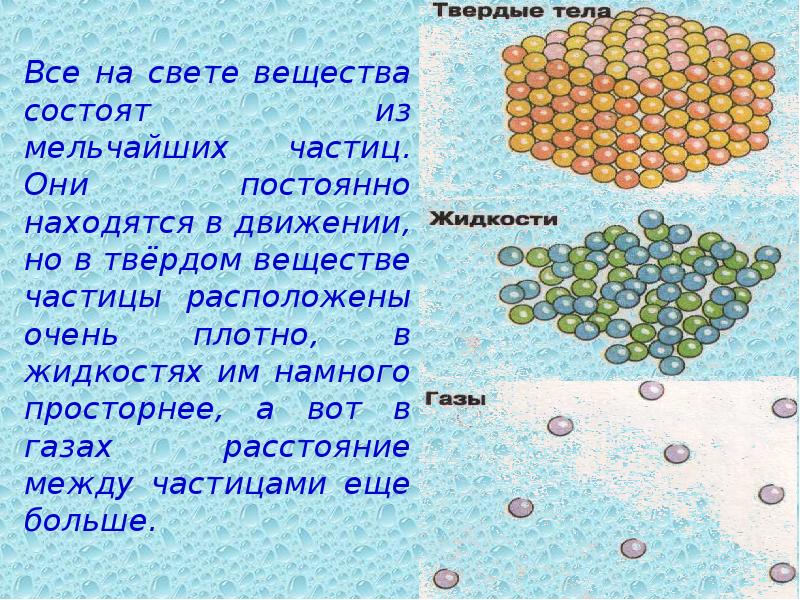 Презентация три состояния воды вода в природе