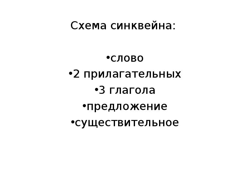 Синквейн алгоритм. Схема синквейна. Схема написания синквейна. Схема Синквея. Схема синквейнов.