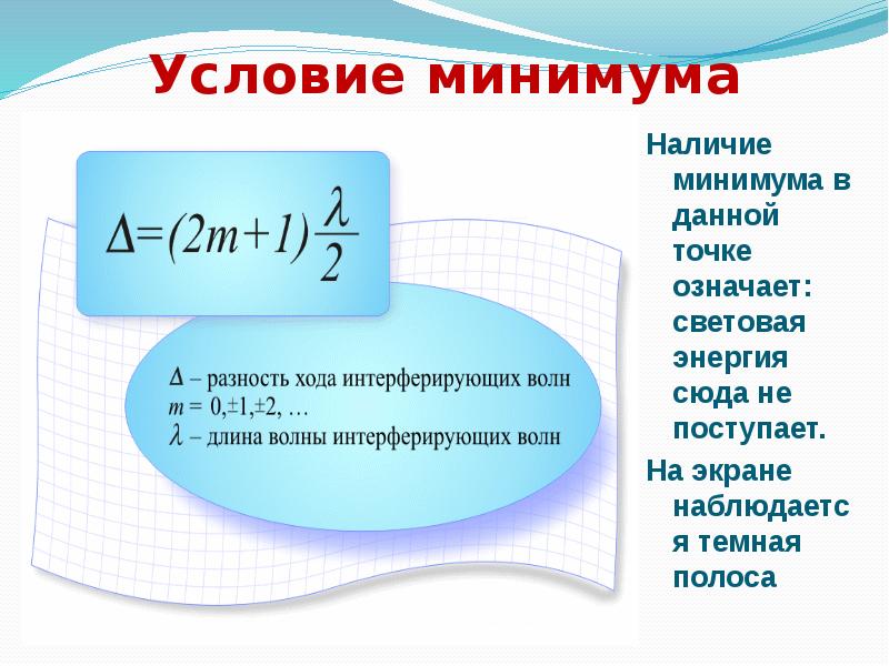 Интерференция света формула. Условие минимумов при интерференции (формула). Условия интерференционного максимума и минимума формула. Условия максимума и минимума при интерференции формула. Условие максимума интерференционной картины формула.