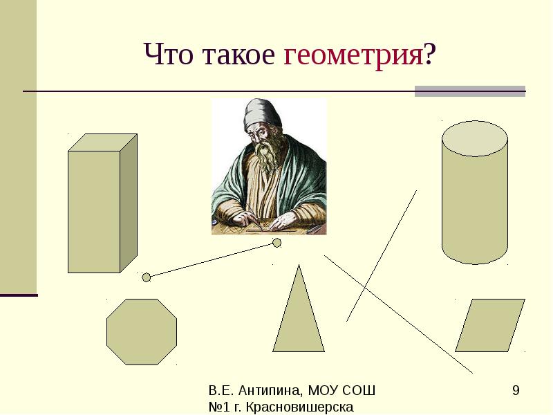 Реферат На Тему История Возникновения Геометрии