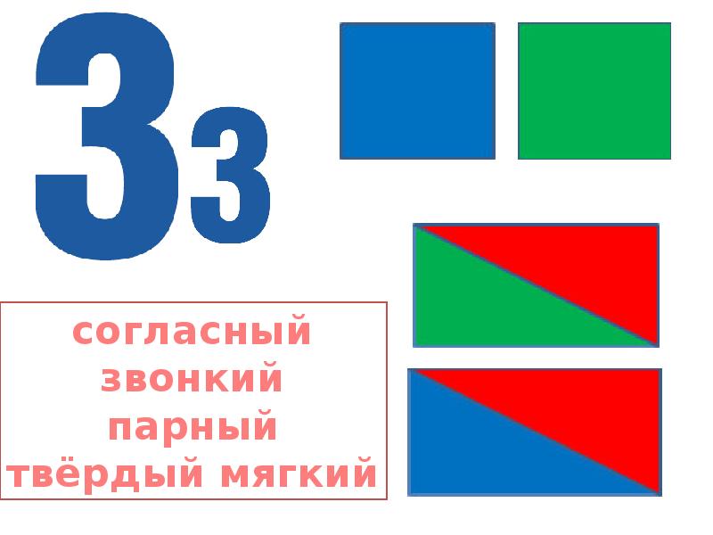 Буква з звук з 1 класс школа россии презентация