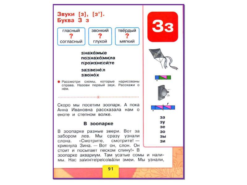 Буква з звук з 1 класс школа россии презентация