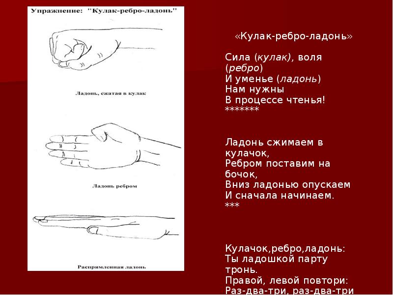 Схема кулак ребро ладонь