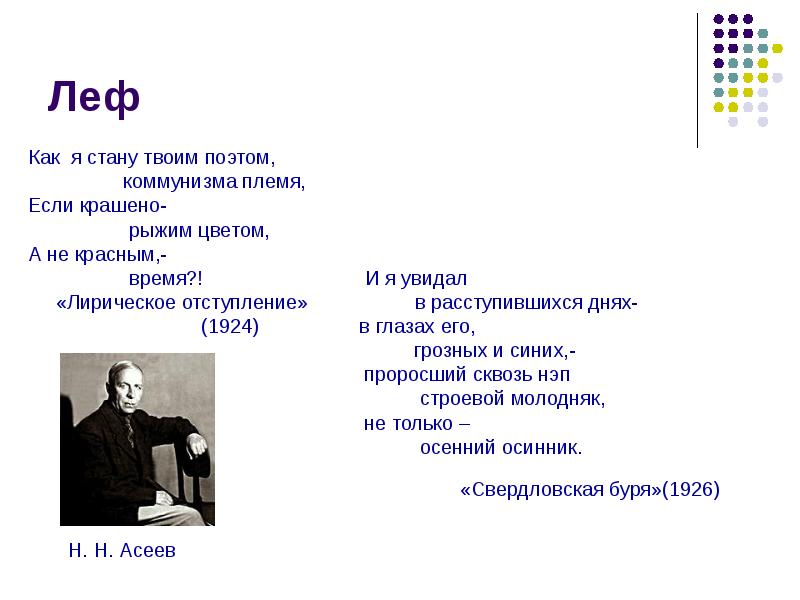 Стану поэтом. Группа Леф поэты. Литературные группировки 20-х годов Леф. Стать поэтом. Поэт н Асеев.