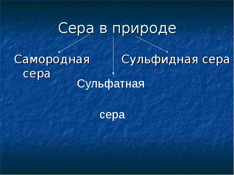 Название серы. Сера в природе самородная сульфидная и сульфатная сера. Сера в сульфидной сульфатной самородной. Открытие химического элемента сера. История открытия серы.