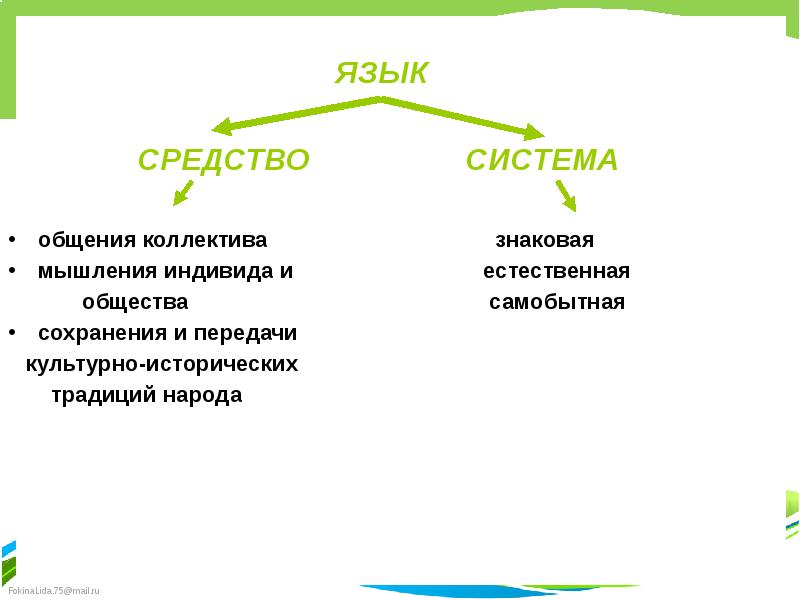ЯЗЫК
ЯЗЫК
ЯЗЫК
ЯЗЫК