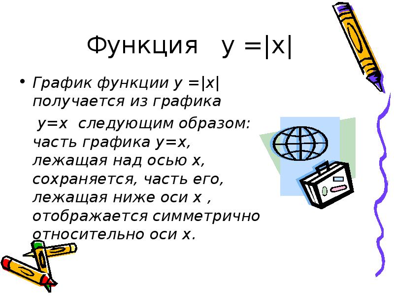 Функция модуля презентация