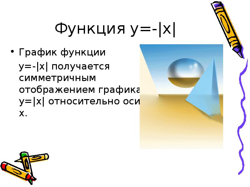 Проект построение графиков функций содержащих модуль