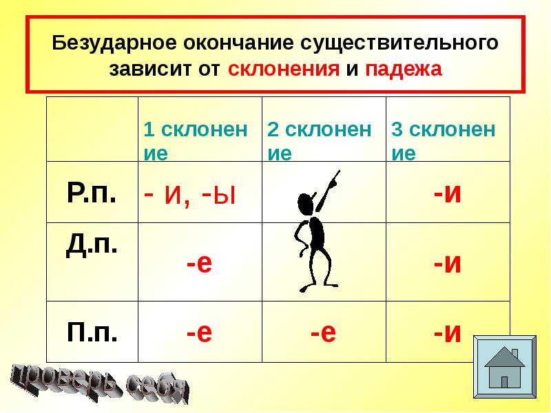 Допиши к глаголам существительные в форме нужного падежа заменив рисунки словами