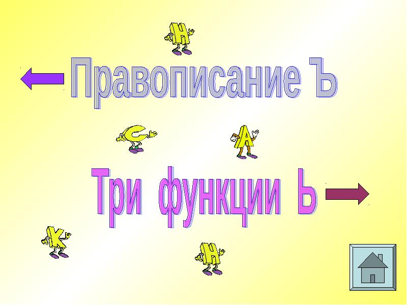 Класс орфография. 5 Класс орфография презентация на тему. Орфография презентация 5 класс.