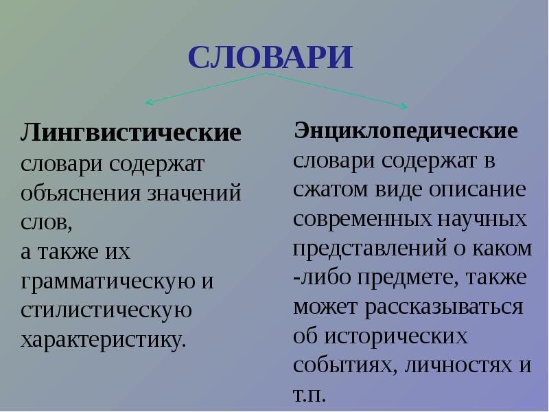 Картинки словари русского языка