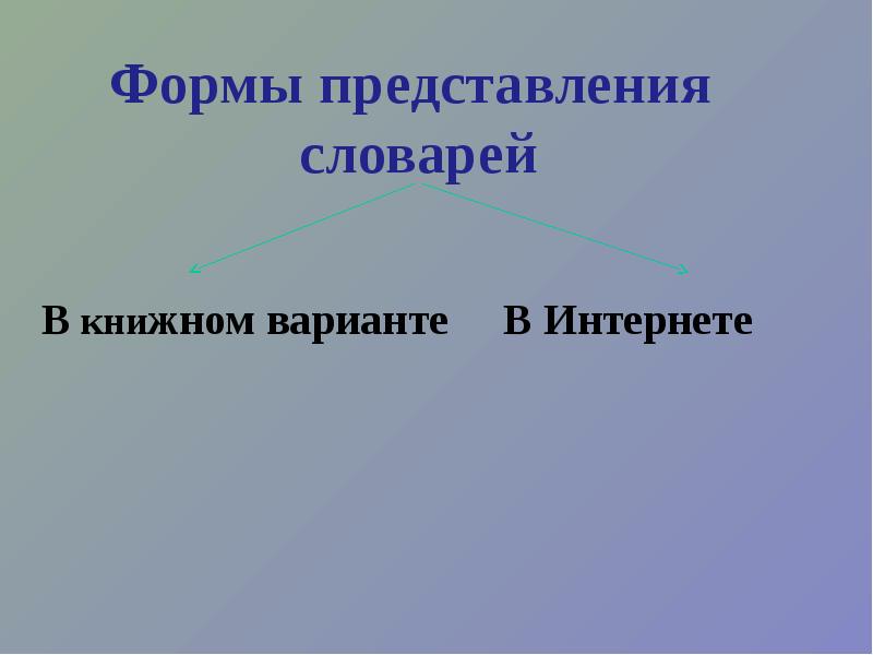 Проект словари русского языка