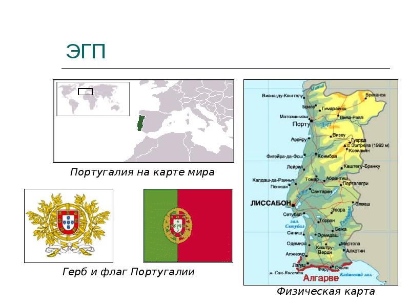 Португалия презентация по географии