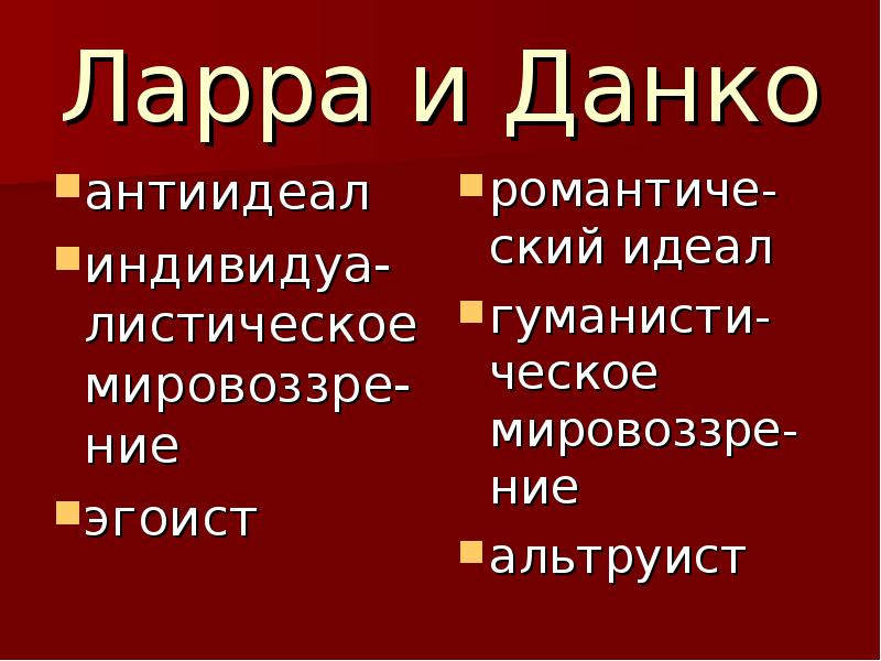 Характеристика данко по плану 7 класс литература