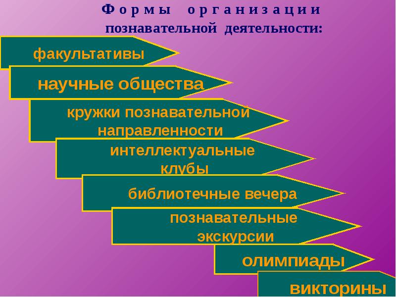 Внеклассная работа в школе презентация