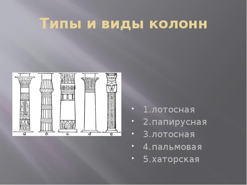 Типы и виды колонн 1.лотосная 2.папирусная 3.лотосная 4.пальмовая 5.хаторская