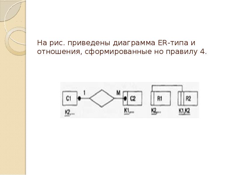 Правило 4 г. Что такое правило 4х п. Правило 4 н. Правило 4х КВА.