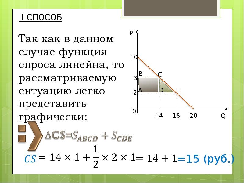 Приложения определенного интеграла в экономике проект