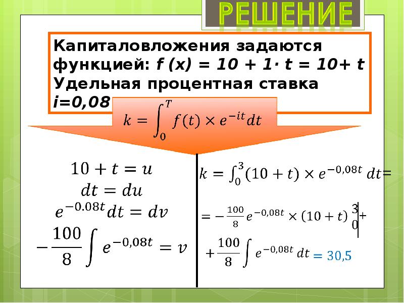 Интегралы в егэ. Приложения определенного интеграла презентация. Приложение определенного интеграла в экономике. 8. Приложения определенных интегралов. Интегралы в финансах.