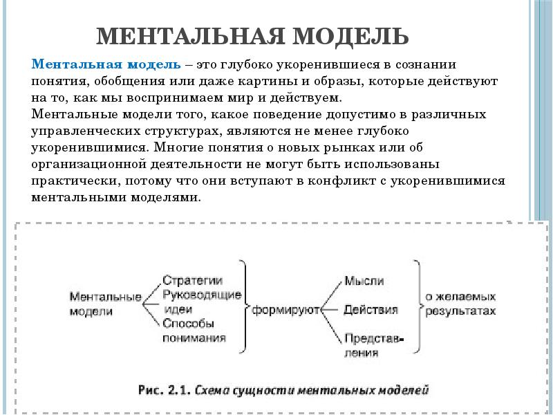 Ментальное состояние. Ментальные модели. Ментальные сущности. Ментальное моделирование. Мыслительная модель.