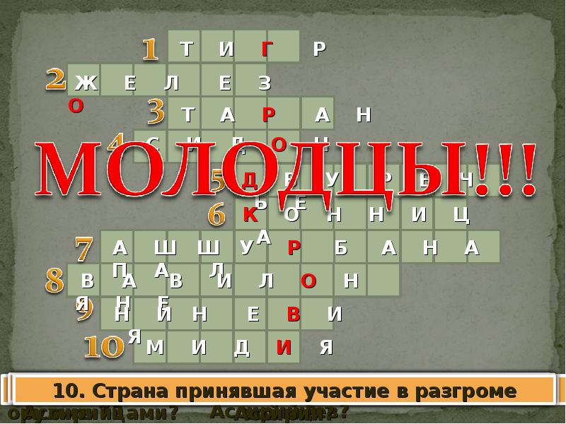 Царь царей сканворд. Кроссворд на тему Персидская держава. Кроссворд Персидская держава царя царей. Кроссворд на тему Персидская держава царя царей. Кроссворд по истории 5 класс Персидская держава царя царей.