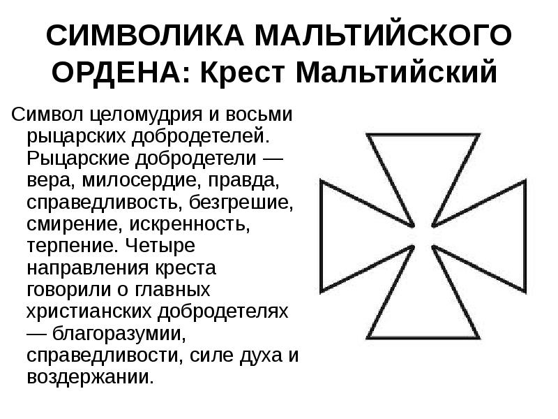 Мальтийский орден презентация