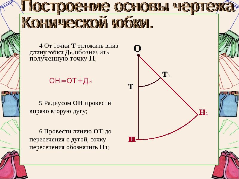 Конструкция конической юбки