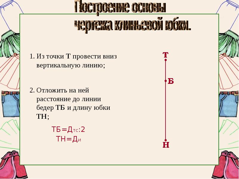 Что означает вертикальная линия. Чертеж клиньевой юбки 7 класс технология. Конструирование юбки по Золотому сечению. Что такое тн в технологии для девочек. Вертикальная линия x= в математике.