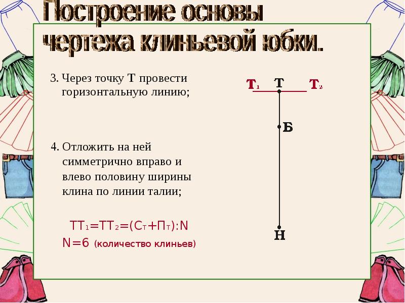 Основа прямо. Основные горизонтальные линии чертежа конической юбки. Построение чертежа клиньевой юбки 7 класс по технологии. Основные горизонтальные линии чертежа прямой юбки.. Ширина половины Клина по линии талии.