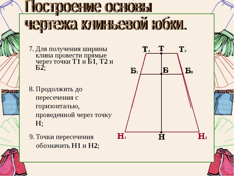 Чертеж клиньевой юбки 7 класс