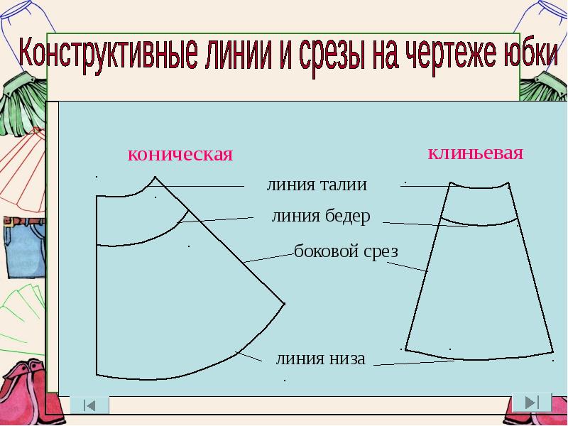 Как построить чертеж клиньевой юбки