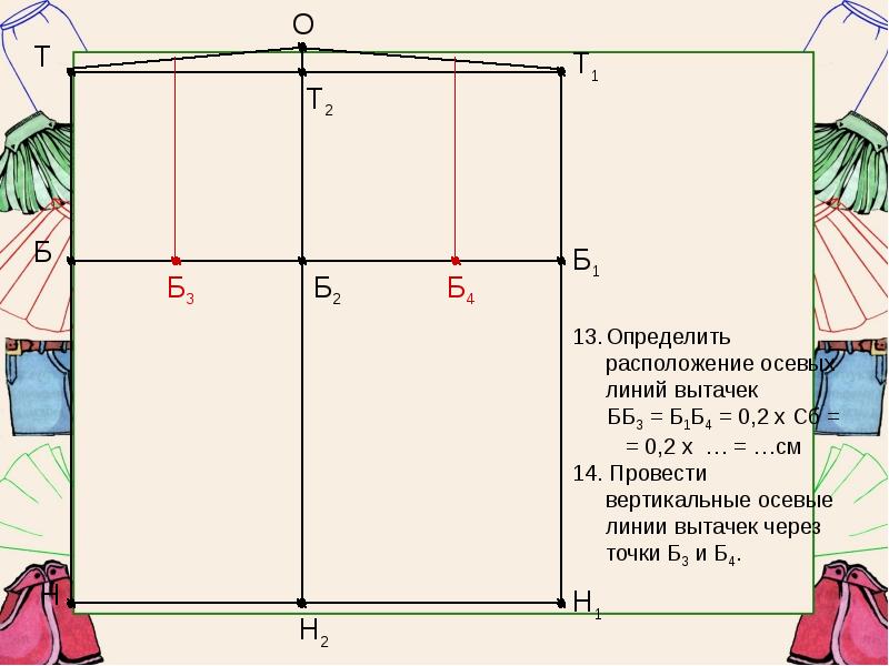 Какие мерки нужно снять для построения чертежа юбки