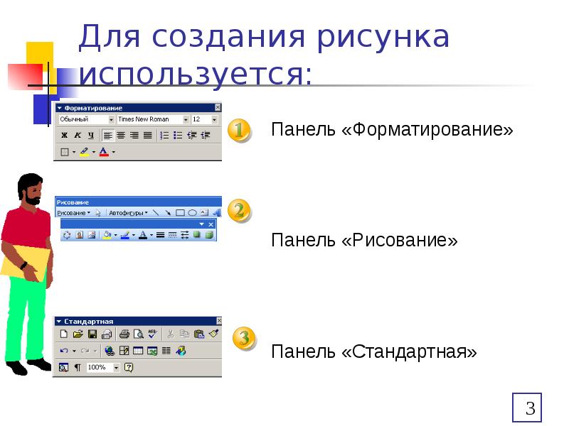 Используй команду. Форматирование рисунка. Панель рисования. Панель инструментов рисование в Ворде. Панель рисования в Ворде.