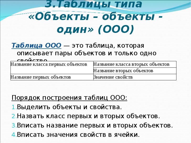 Таблица объекты объекты 1. Таблица типа «объекты – объекты – один» (ООО). Таблица ООО объекты объекты один. Таблица типа ООО. Пример таблицы ООО.