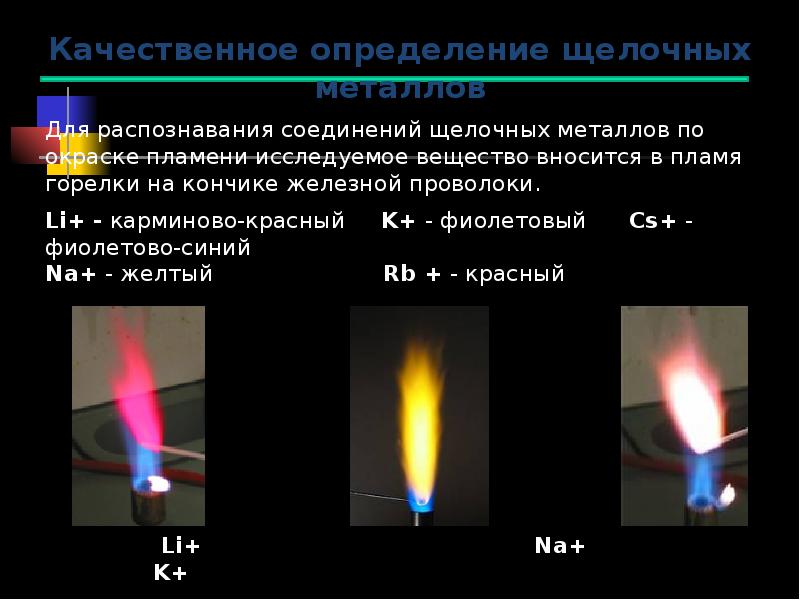 Положение в системе щелочных металлов. Горение щелочных металлов уравнение реакции. Пламя горелки щелочные металлы. Окрашивание пламени щелочными металлами. Презентация на тему щелочные металлы.